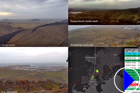 volcano webcam live|Webcams 